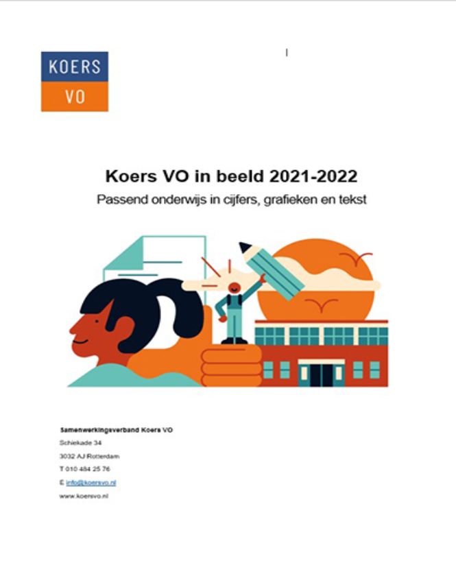 Casus Koers VO Cover Koers VO in beeld 2021-2022